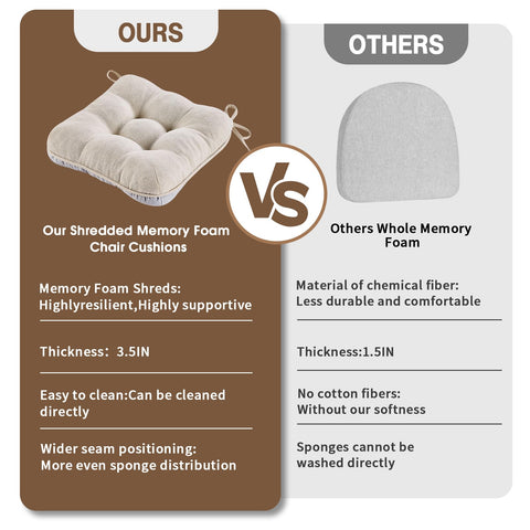 BETU cushions beige feature non-slip bottom to prevent shifting on chairs