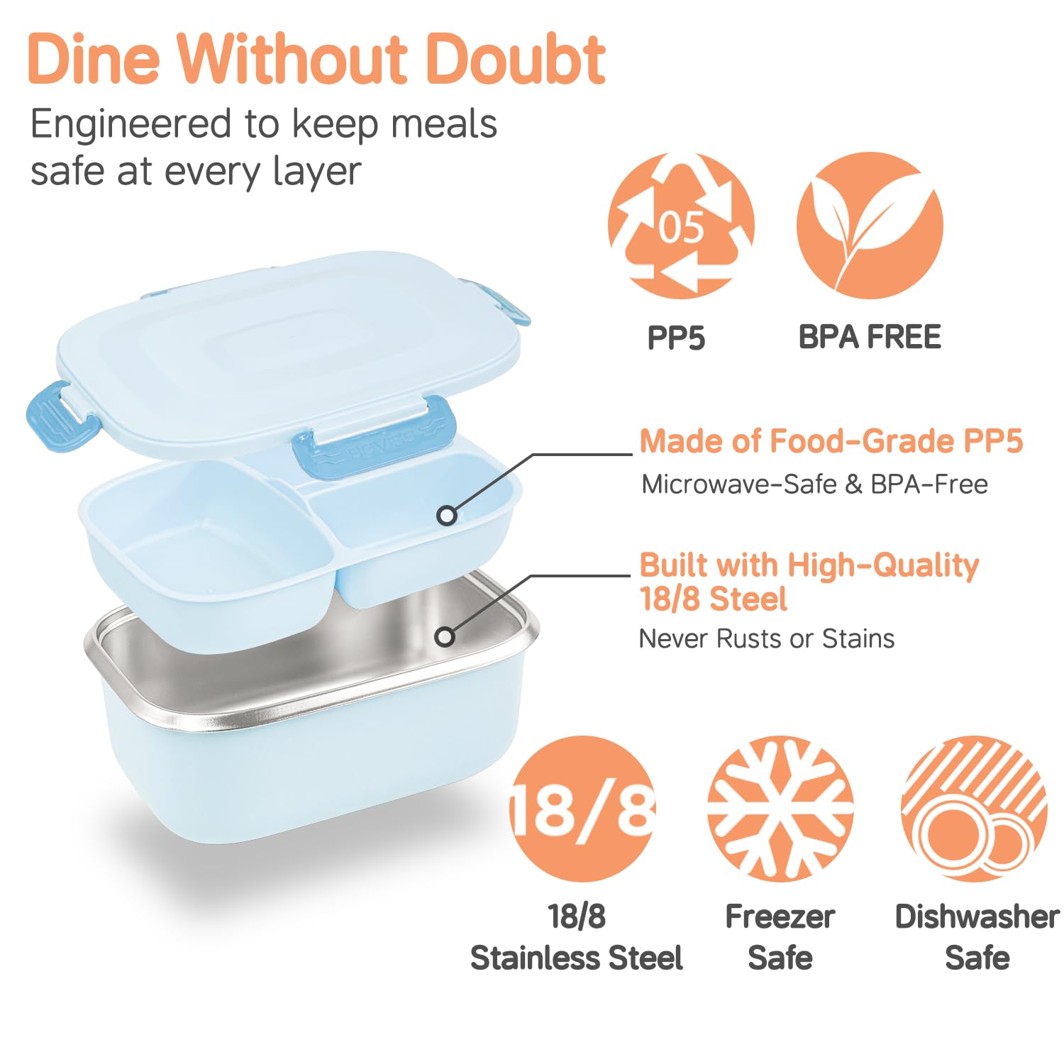 BEVISS blue insulated lunch bag complements the kit for travel.