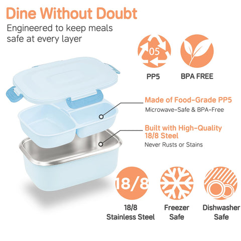 BEVISS blue insulated lunch bag complements the kit for travel.
