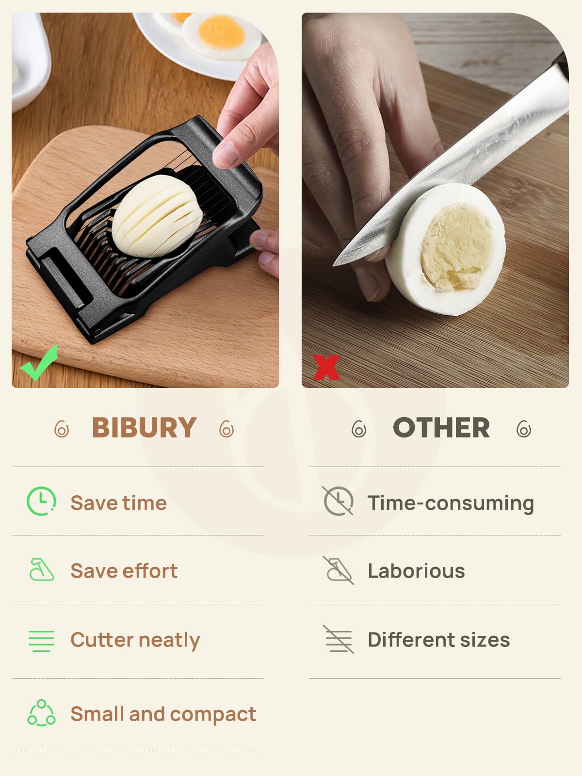 BIBURY egg slicer wires close-up highlighting durable stainless steel blades