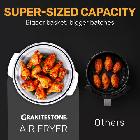 Big Boss extender ring expands capacity to 16 quarts.