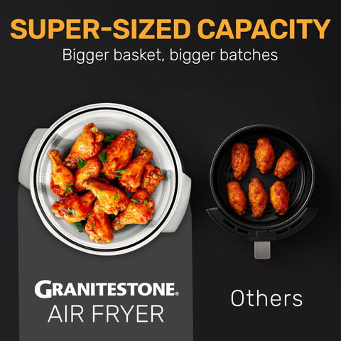 Big Boss air fryer no-preheat function speeds weeknight meals.
