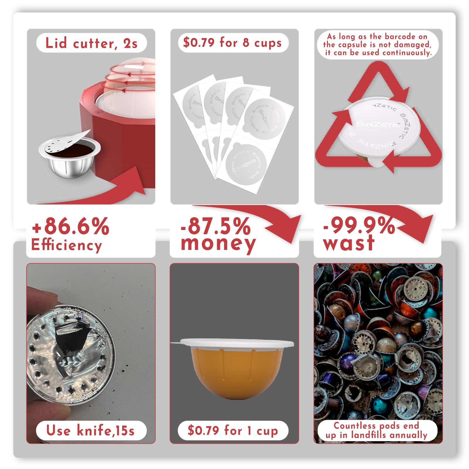 BinZetic food-grade materials ensure safe, reusable refills.