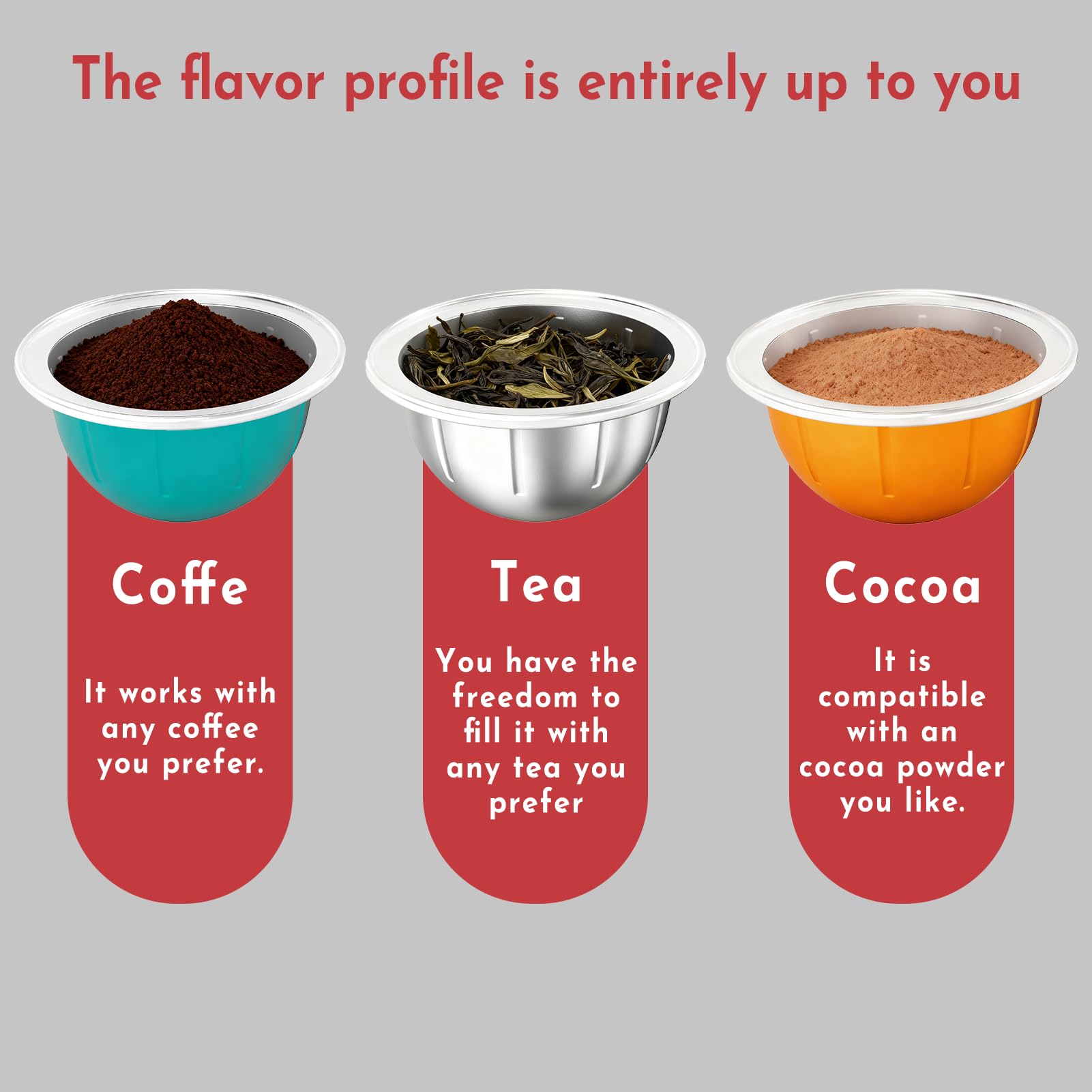 BinZetic cost-saving solution lowers coffee spend with reusable capsules.