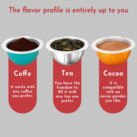 BinZetic cost-saving solution lowers coffee spend with reusable capsules.