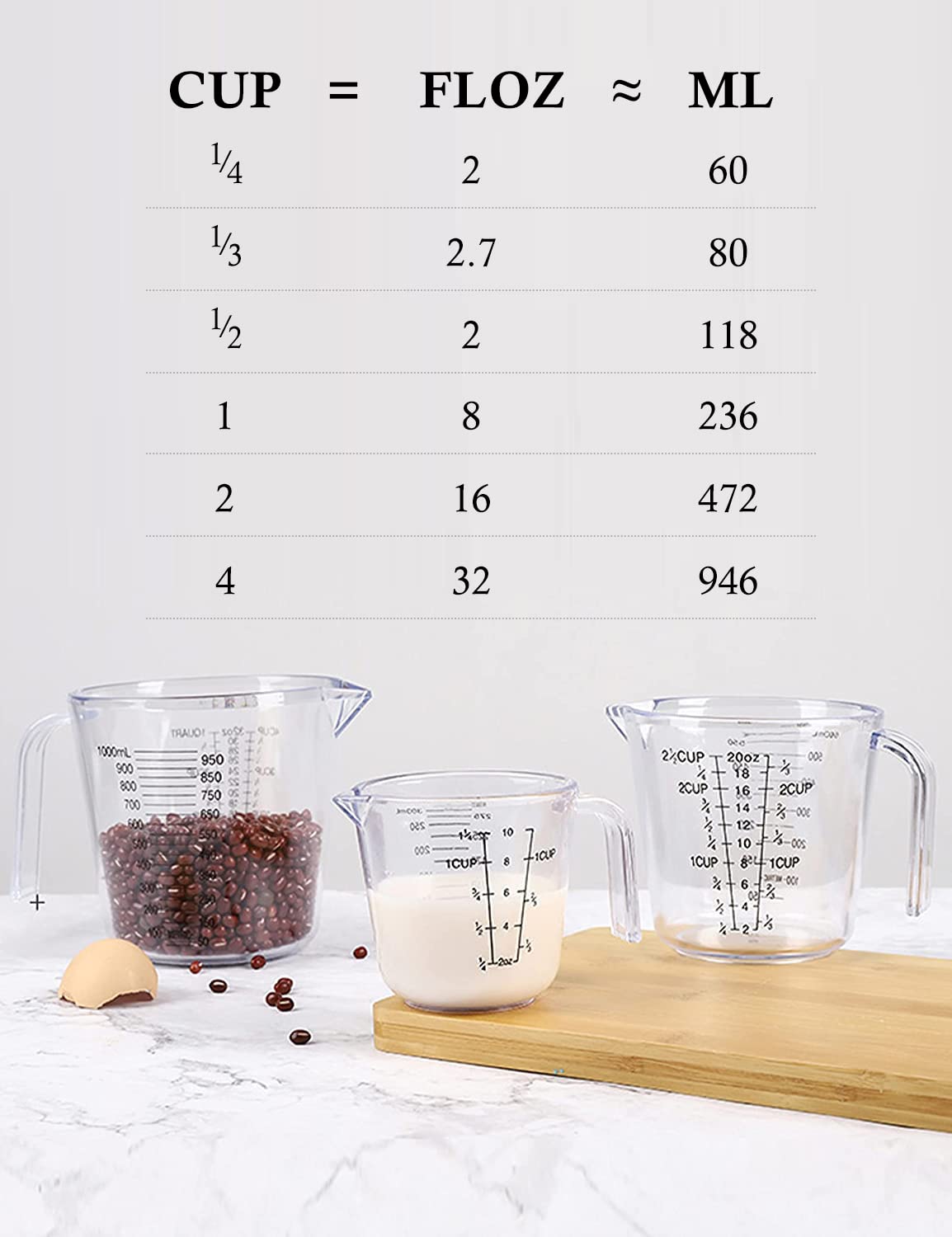 Not dishwasher safe reminder for BINGBING measuring cups