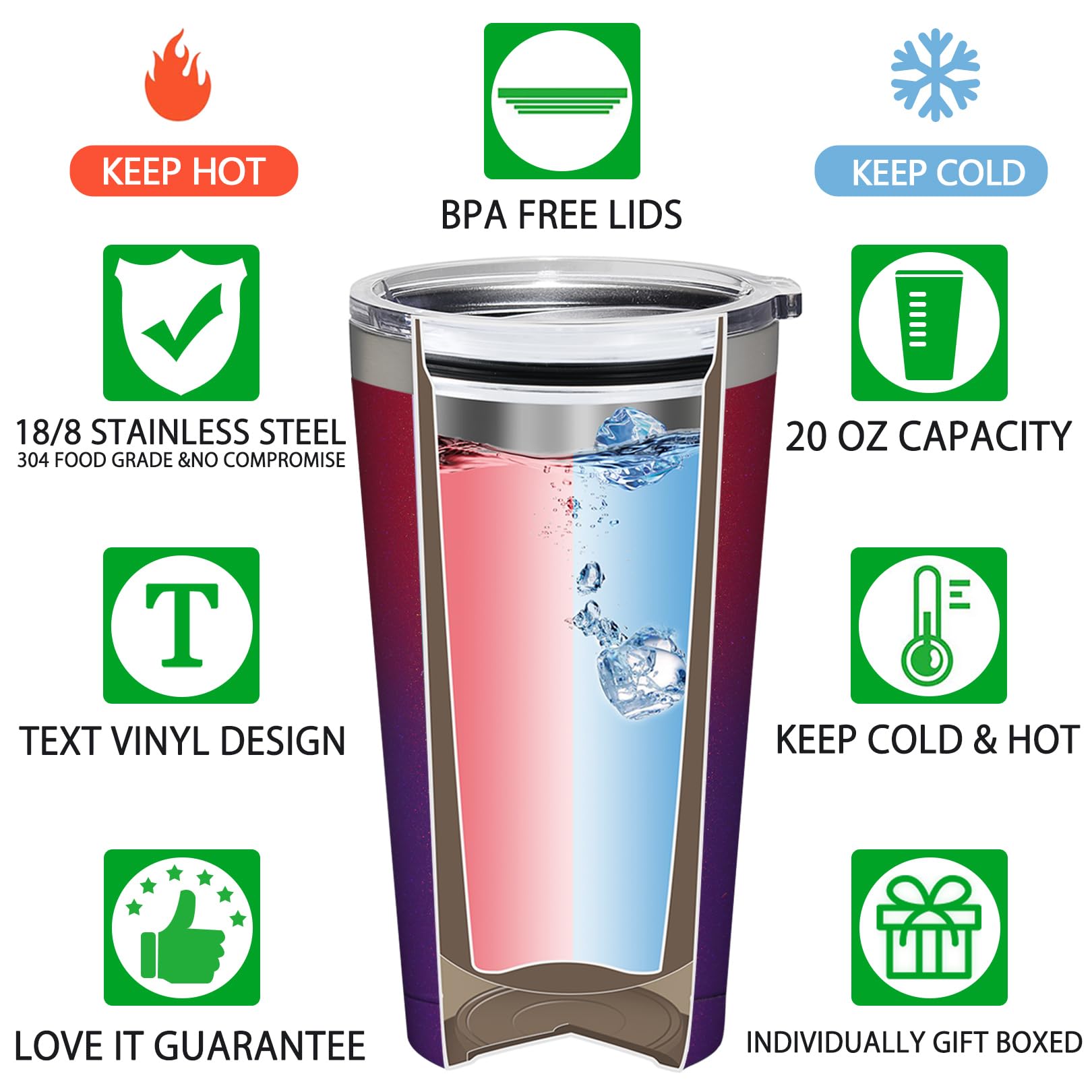 Birgilt tumbler gift-ready for nurses and students.