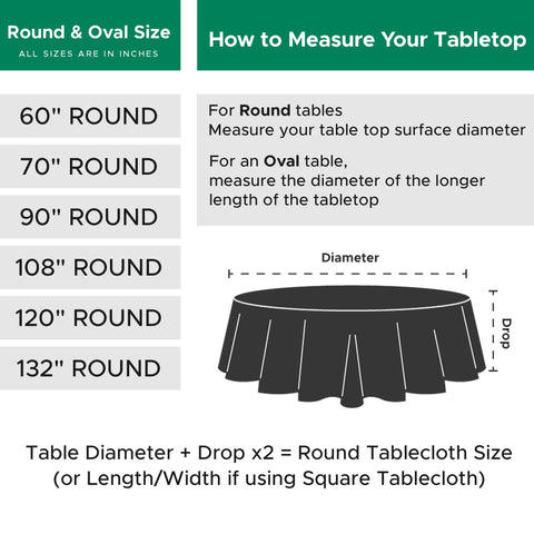 Biscaynebay tablecloth surface beads liquids, indicating water resistance