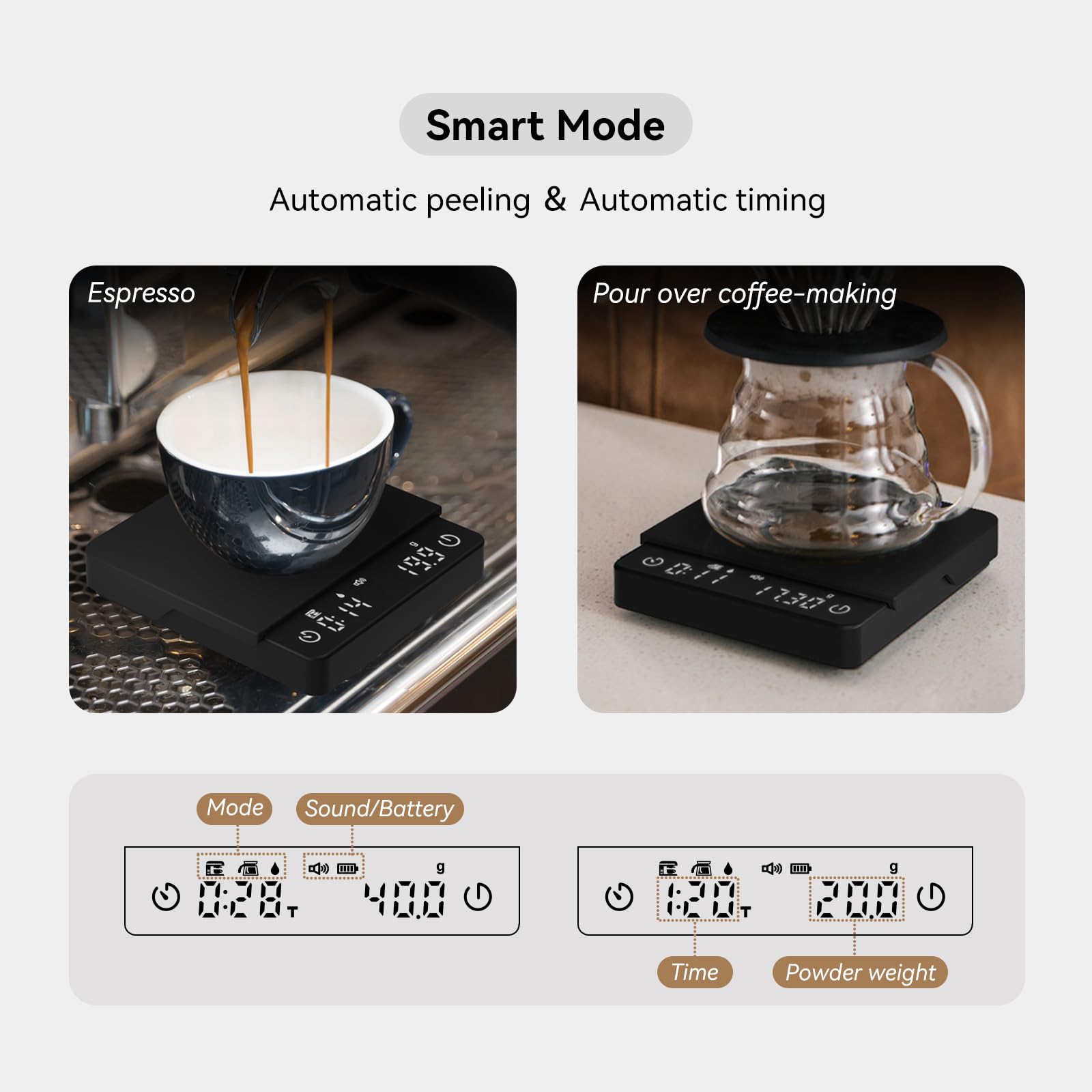 Bitamom Mini Coffee Scale digital display for clear timing during brew sessions.