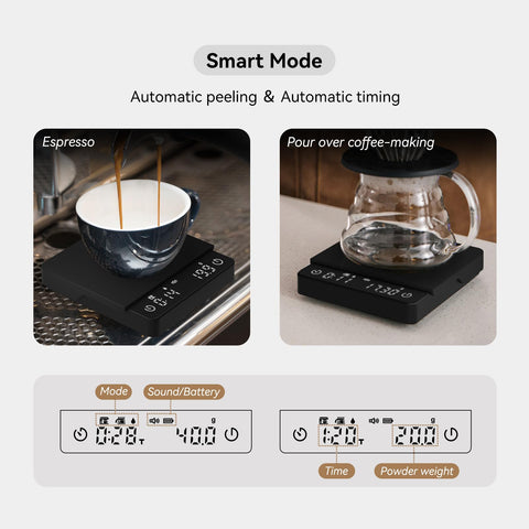 Bitamom Mini Coffee Scale digital display for clear timing during brew sessions.