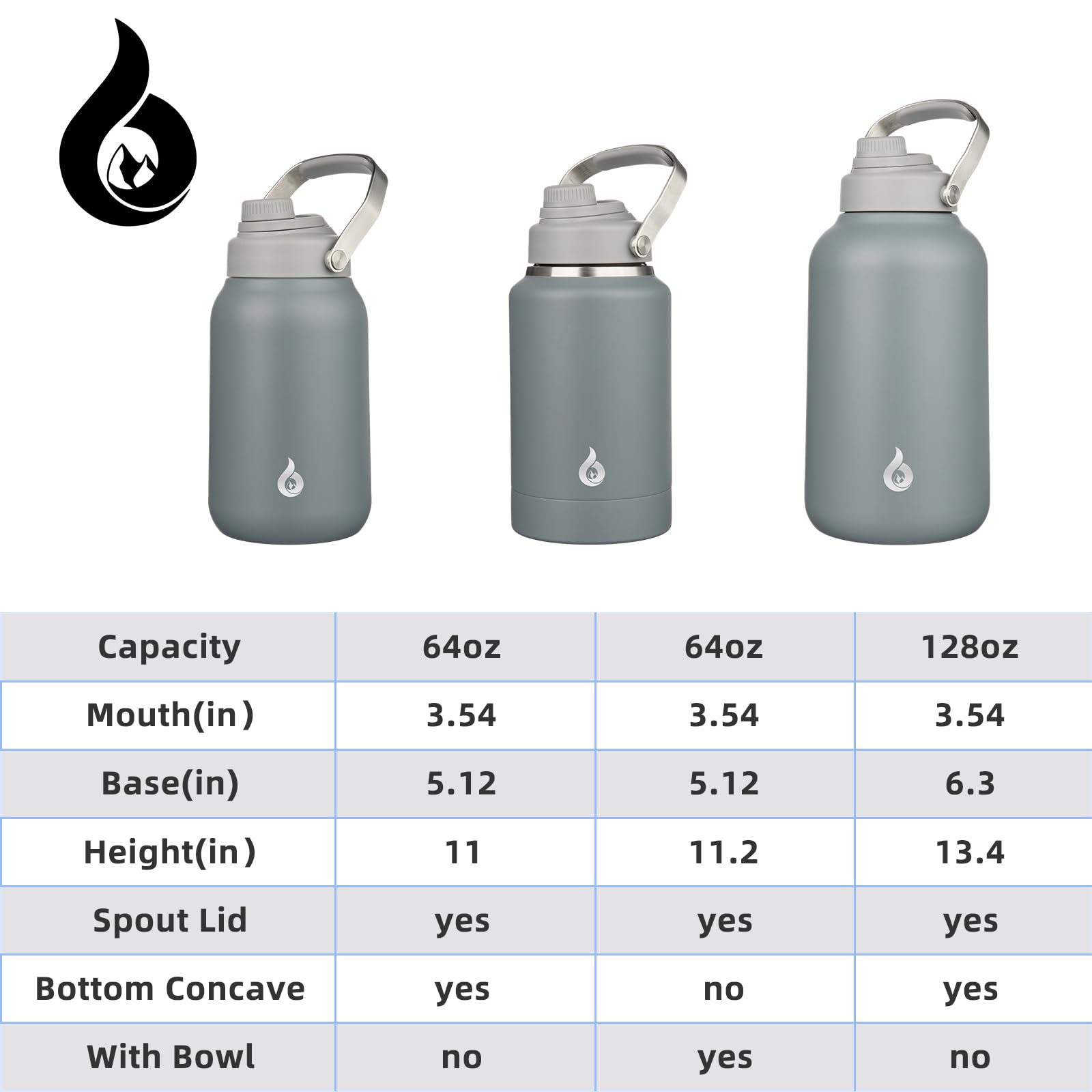 BJPKPK 18/8 stainless steel resists rust and flavor transfer.