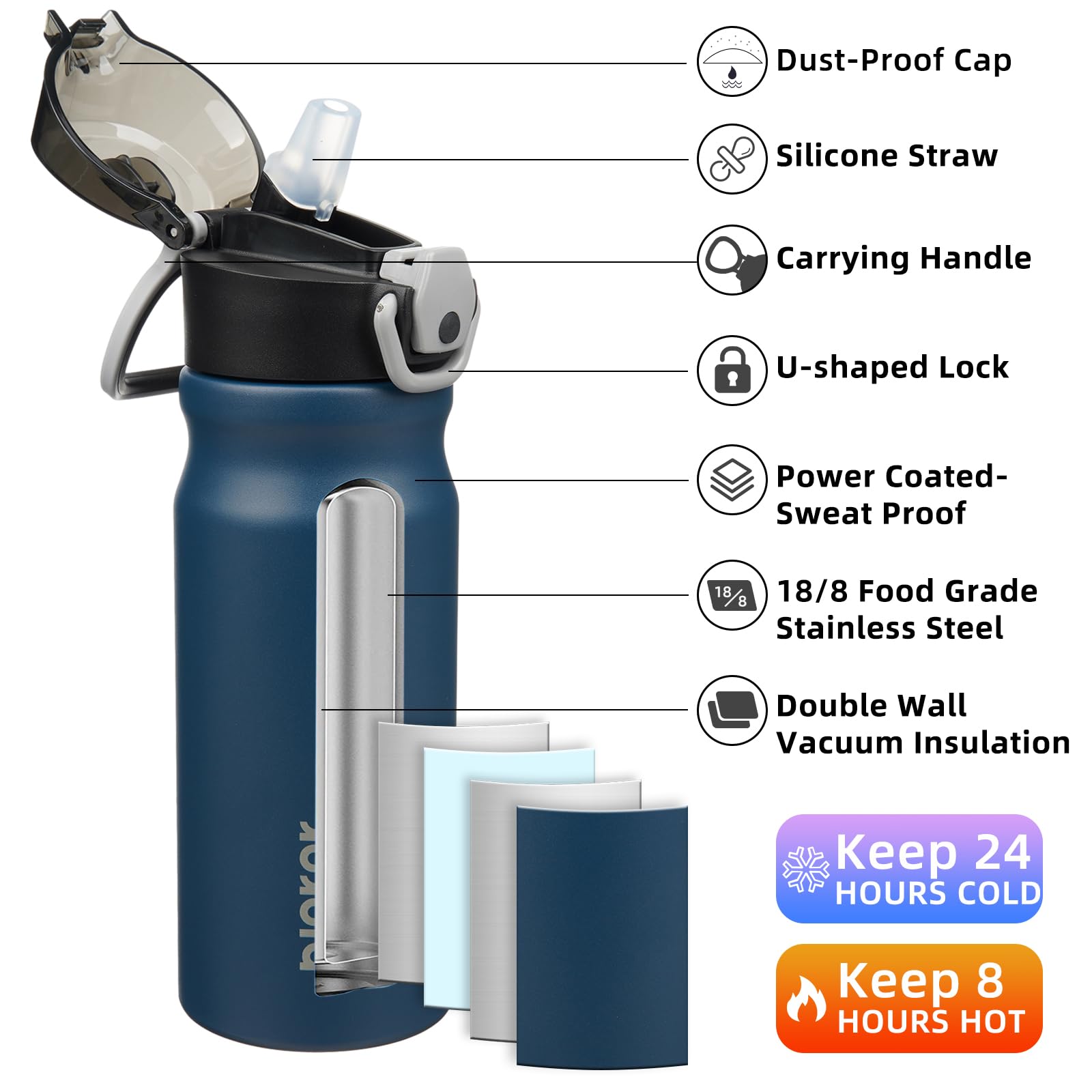 BJPKPK bottle with leak-proof button lid ideal for one-handed use.