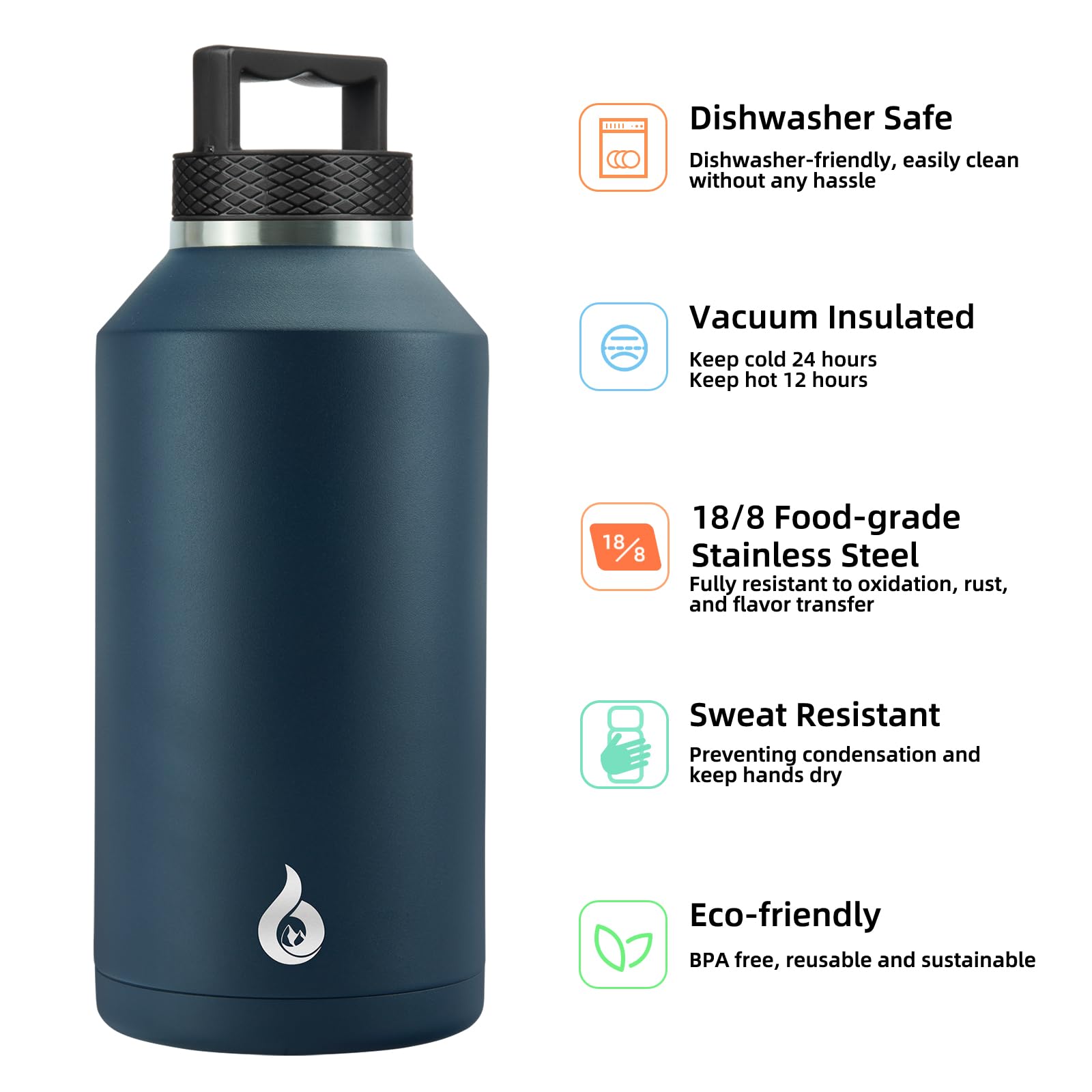 BJPKPK half gallon water bottle navy blue lid shows leakproof design