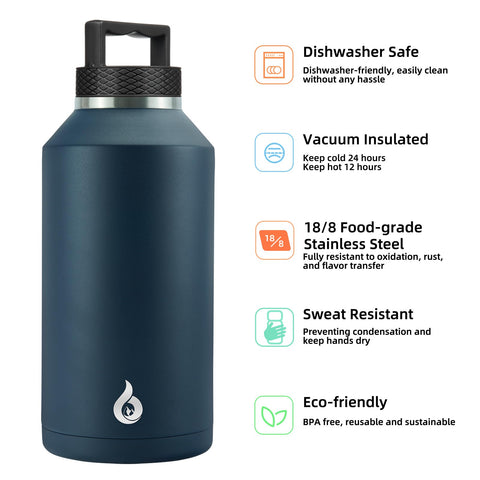 BJPKPK half gallon water bottle navy blue lid shows leakproof design