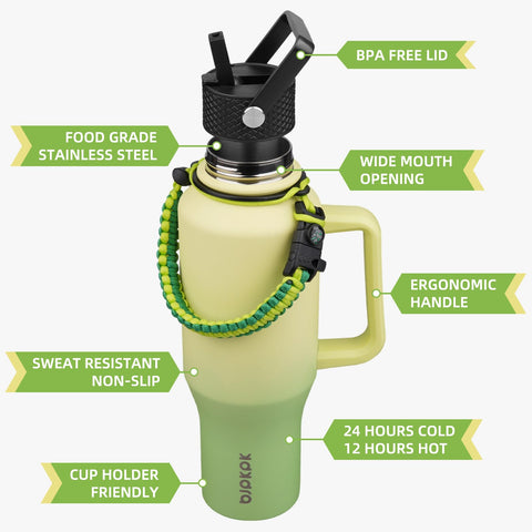 BJPKPK bottle with spout lid for easy sipping on the move