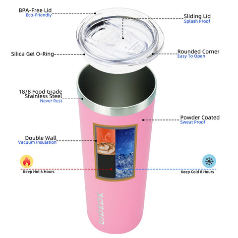 BJPKPK slim 20oz tumbler fits car cup holders securely.