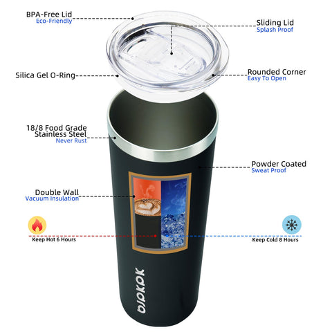 BJPKPK stainless steel insulated tumbler with slim profile for easy carry