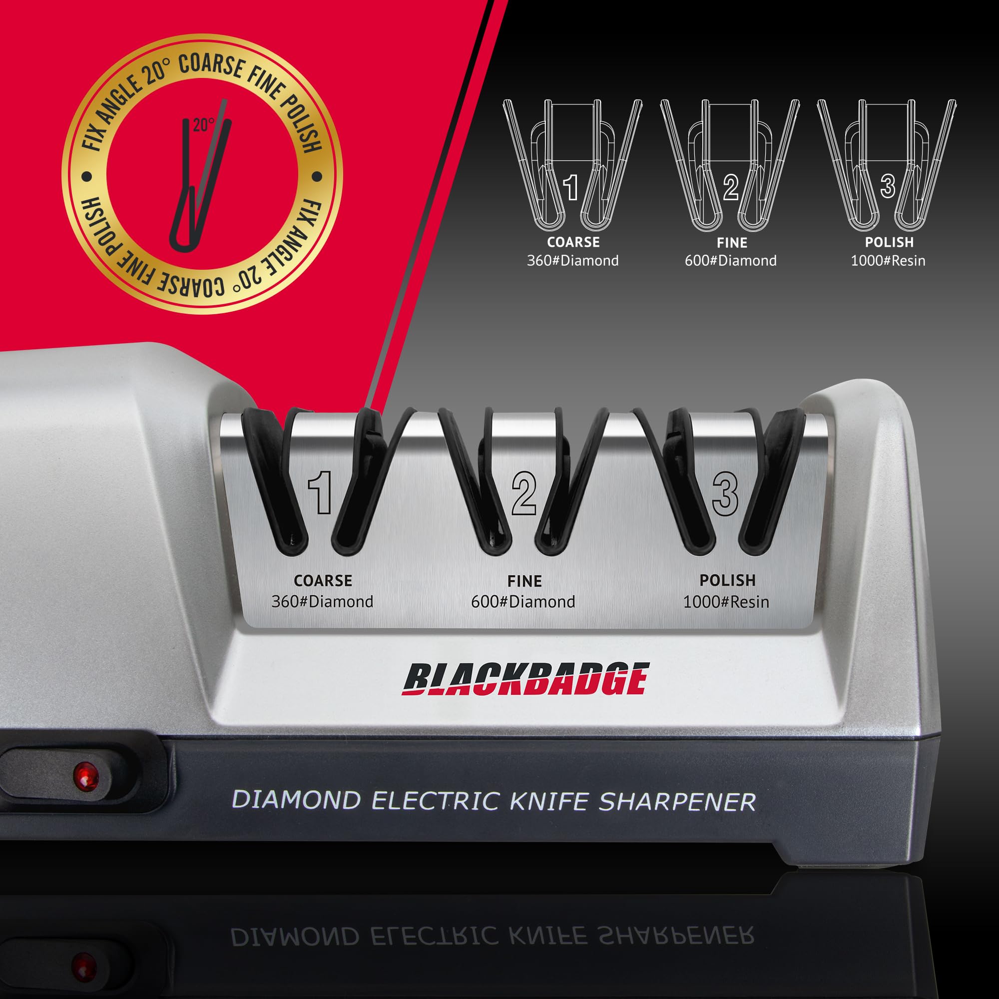 BLACKBADGE sharpener showing 20-degree guide for consistent blade angles