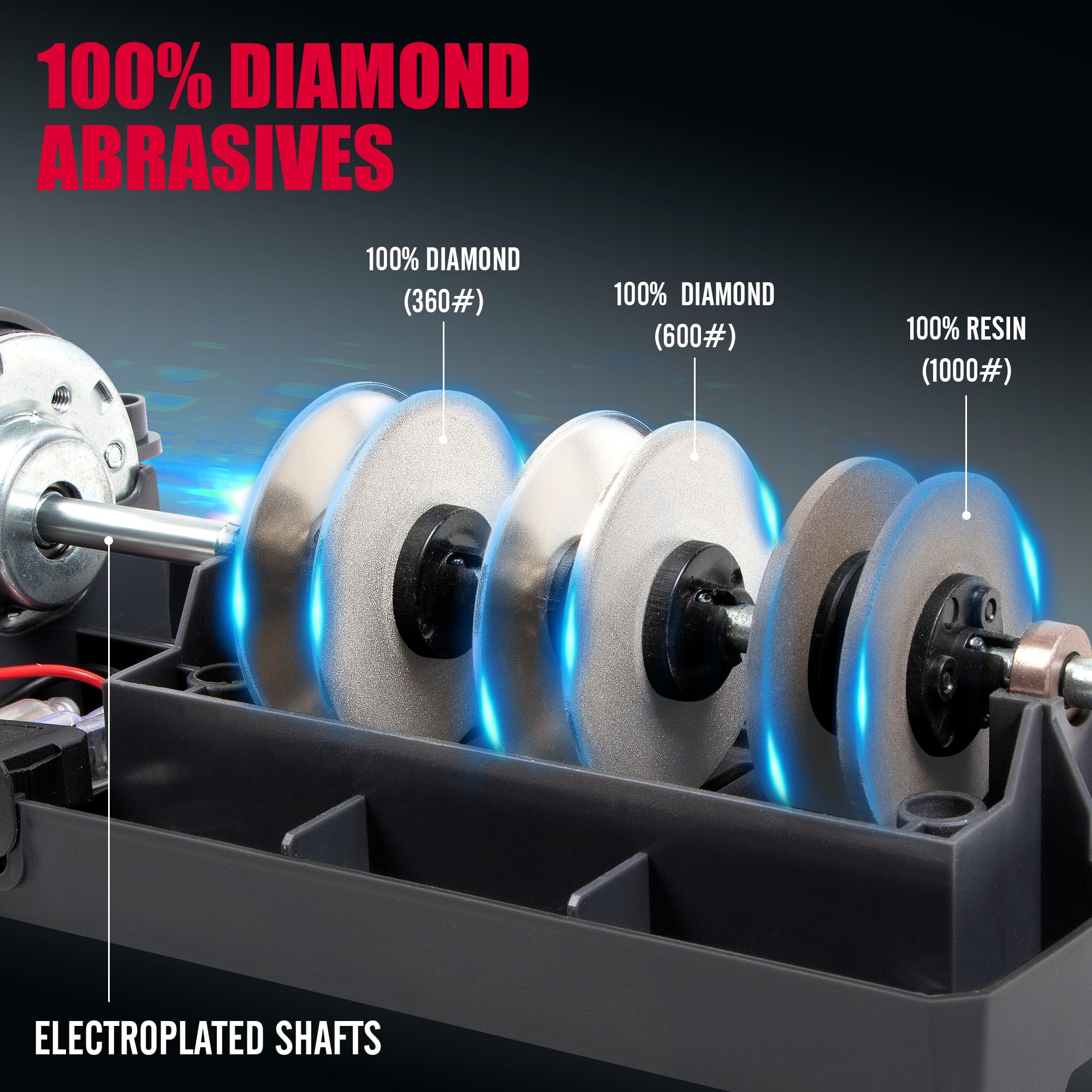 BLACKBADGE sharpener featuring stable DC motor for steady sharpening