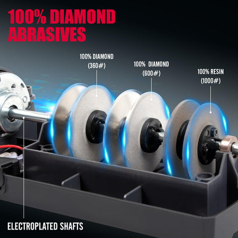 BLACKBADGE sharpener featuring stable DC motor for steady sharpening