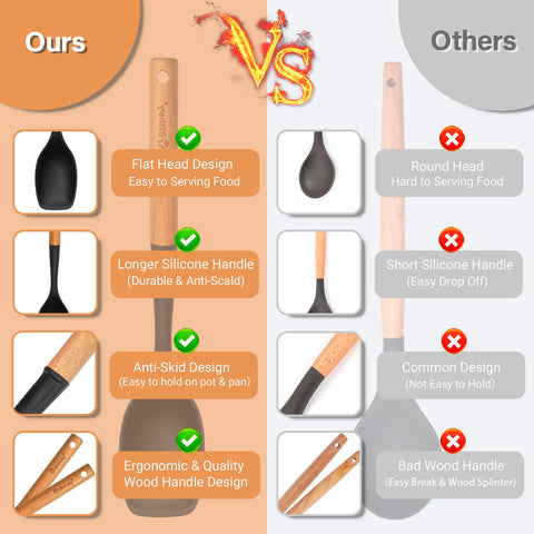 Blithely silicone surface is non-scratch on nonstick cookware.