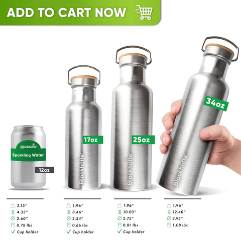 Blockhütte eco-friendly reusable bottle supporting sustainable hydration habits