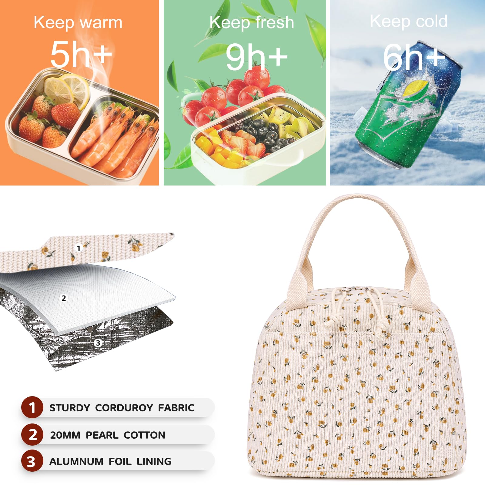 Bluboon insulated lunch bag highlights large capacity for meals.