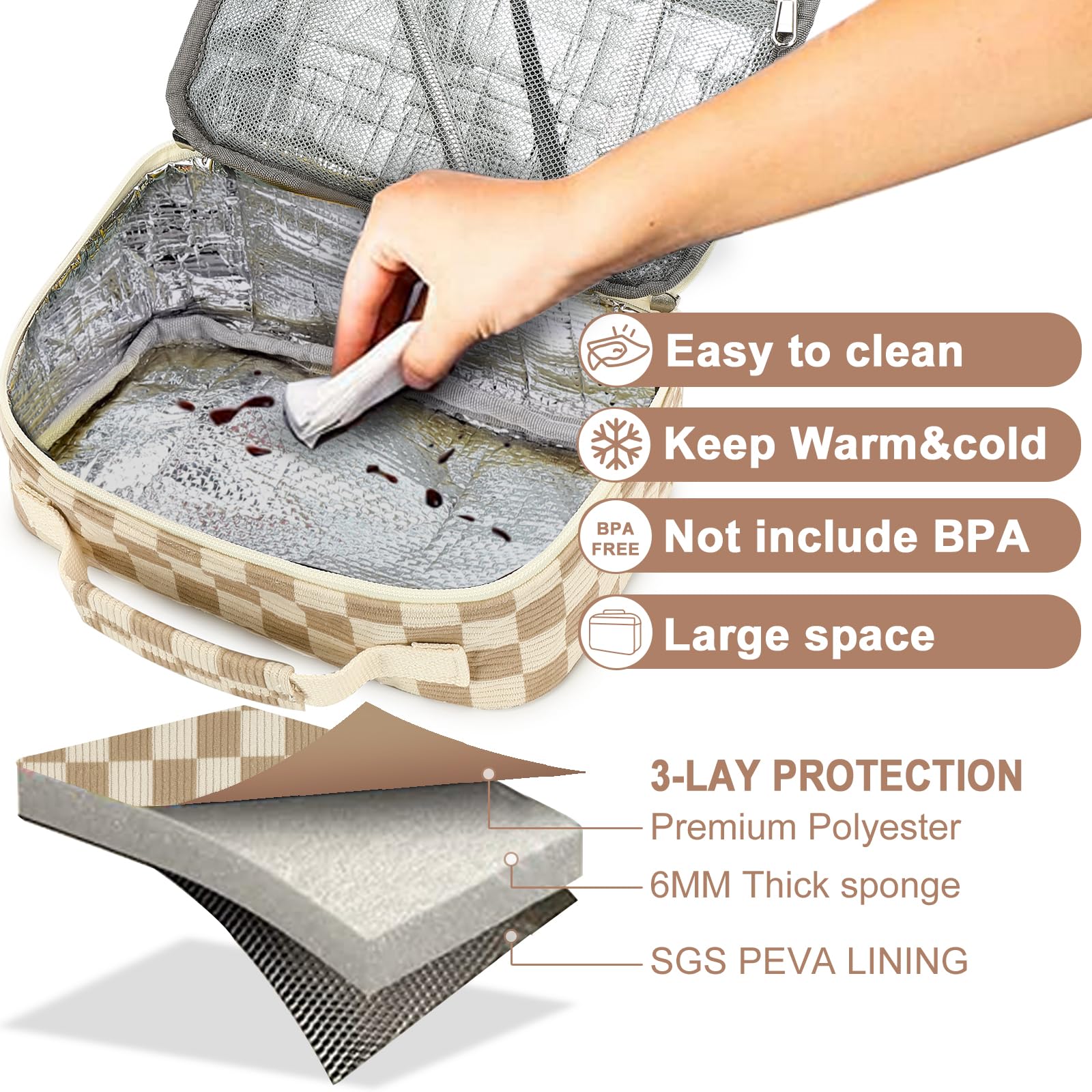Bluboon lunch bag two-way zipper for quick access on busy mornings.