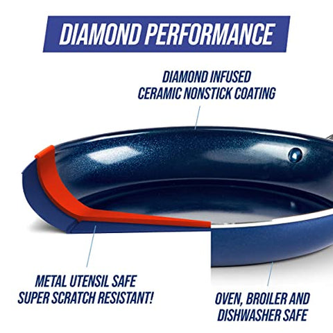 Blue Diamond forged-base ensures quick, even heat across cookware surfaces.