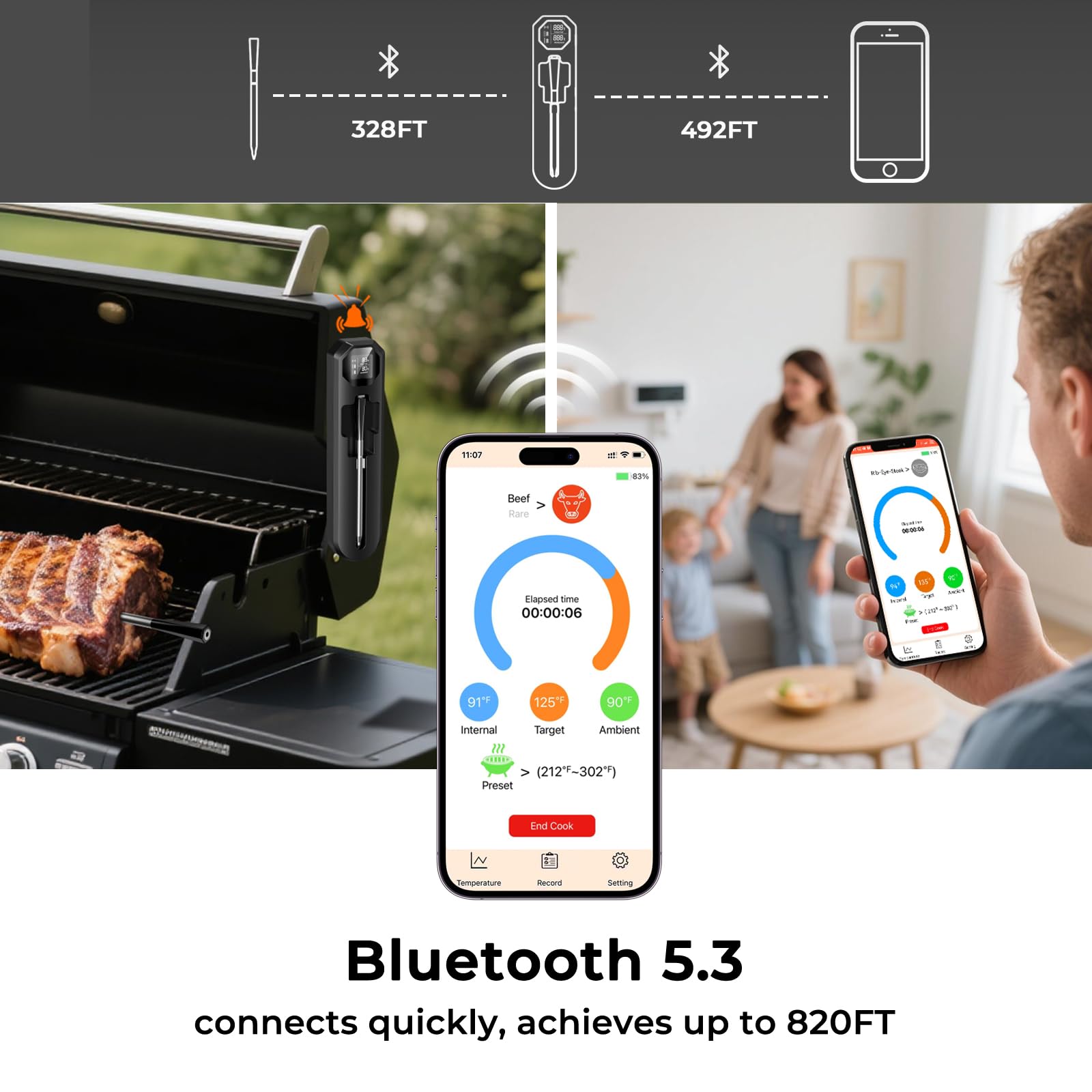 BlueSwan magnetic oven mount keeps the thermometer within reach during cooking.