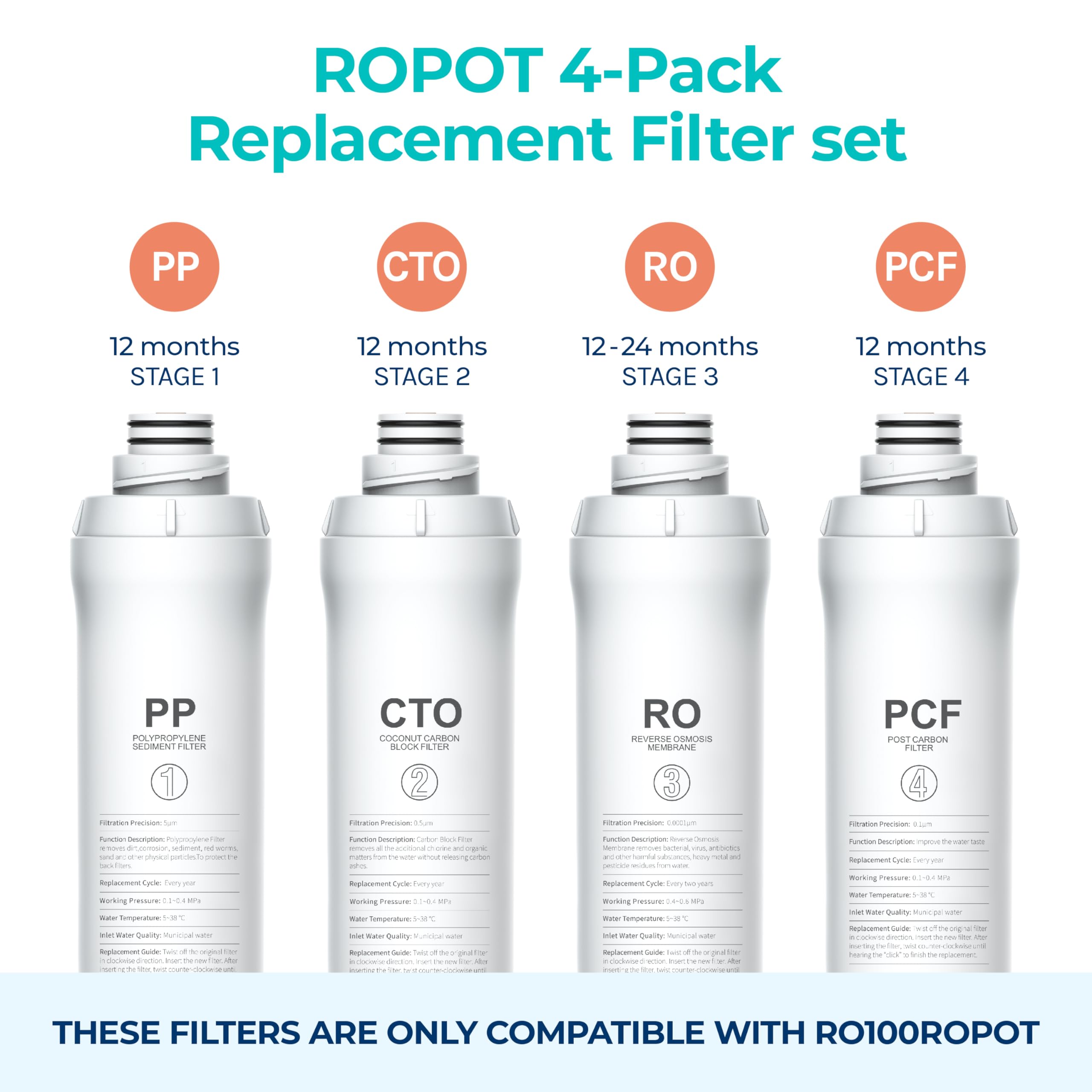Bluevua RO100ROPOT CTO filter removes chlorine taste and odor