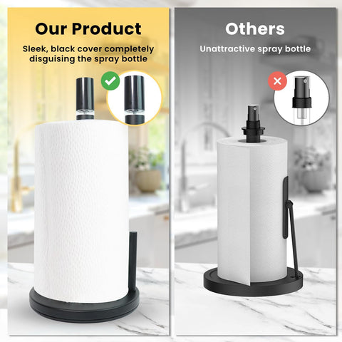 BLUJAYE hidden spray bottle cap keeps cleaners discreet and ready