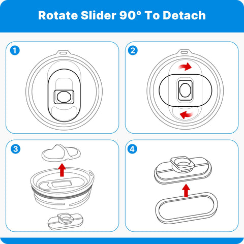 Bluwing easy-clean lid detachment for quick maintenance after use