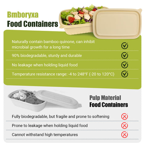 Bmboryxa freezer-safe containers keeping meals fresh