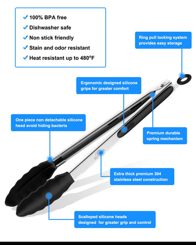 BNLCD heavy-duty stainless steel handle for durable performance.