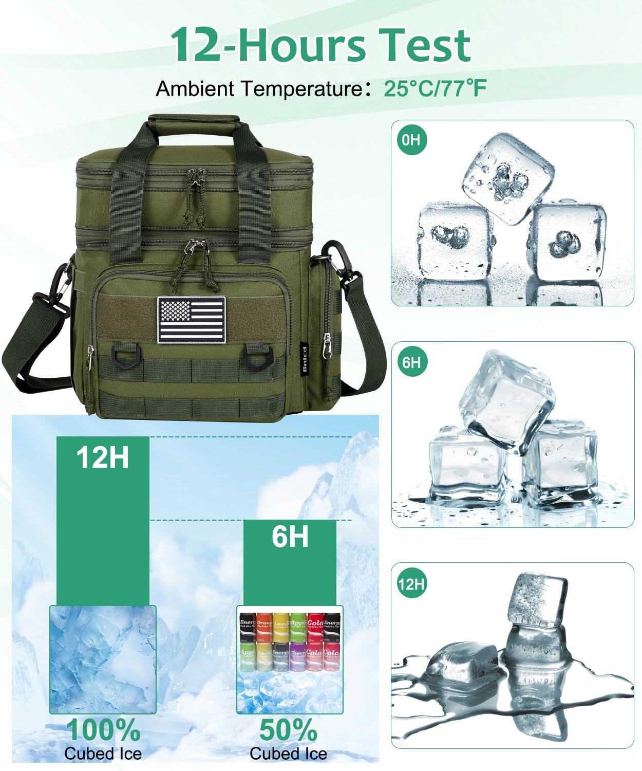 Bnlcd 900D fabric outer shell resists rain and wear