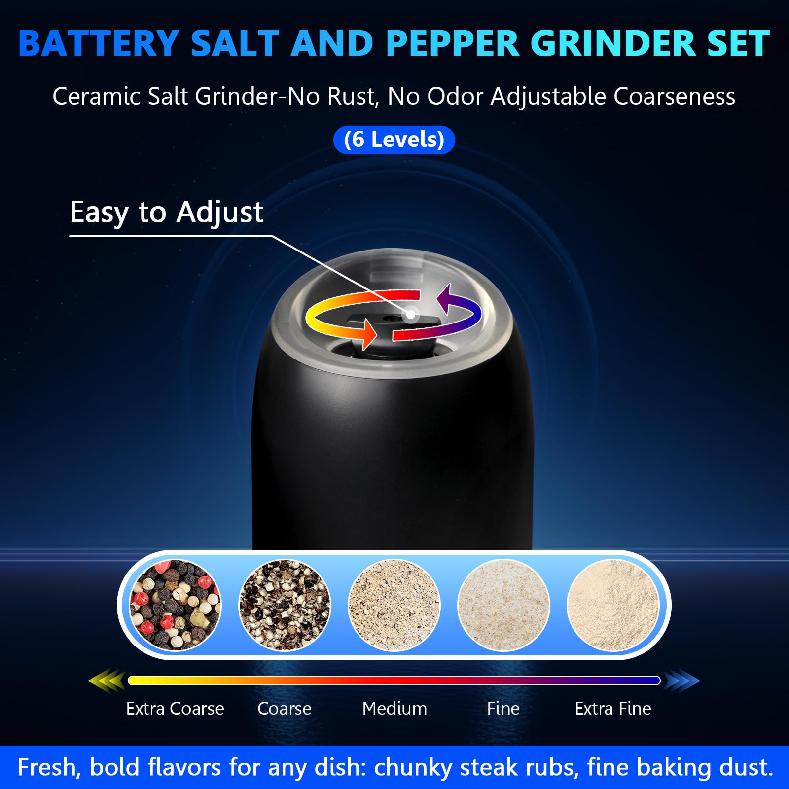 BoAn Gravity grinder refill chamber keeps spices ready for use