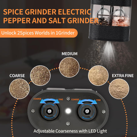 BoAn electric grinder features a built in LED light for precise seasoning.