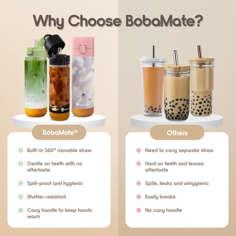 BobaMate 25oz fold-away handle, easy carrying during commutes