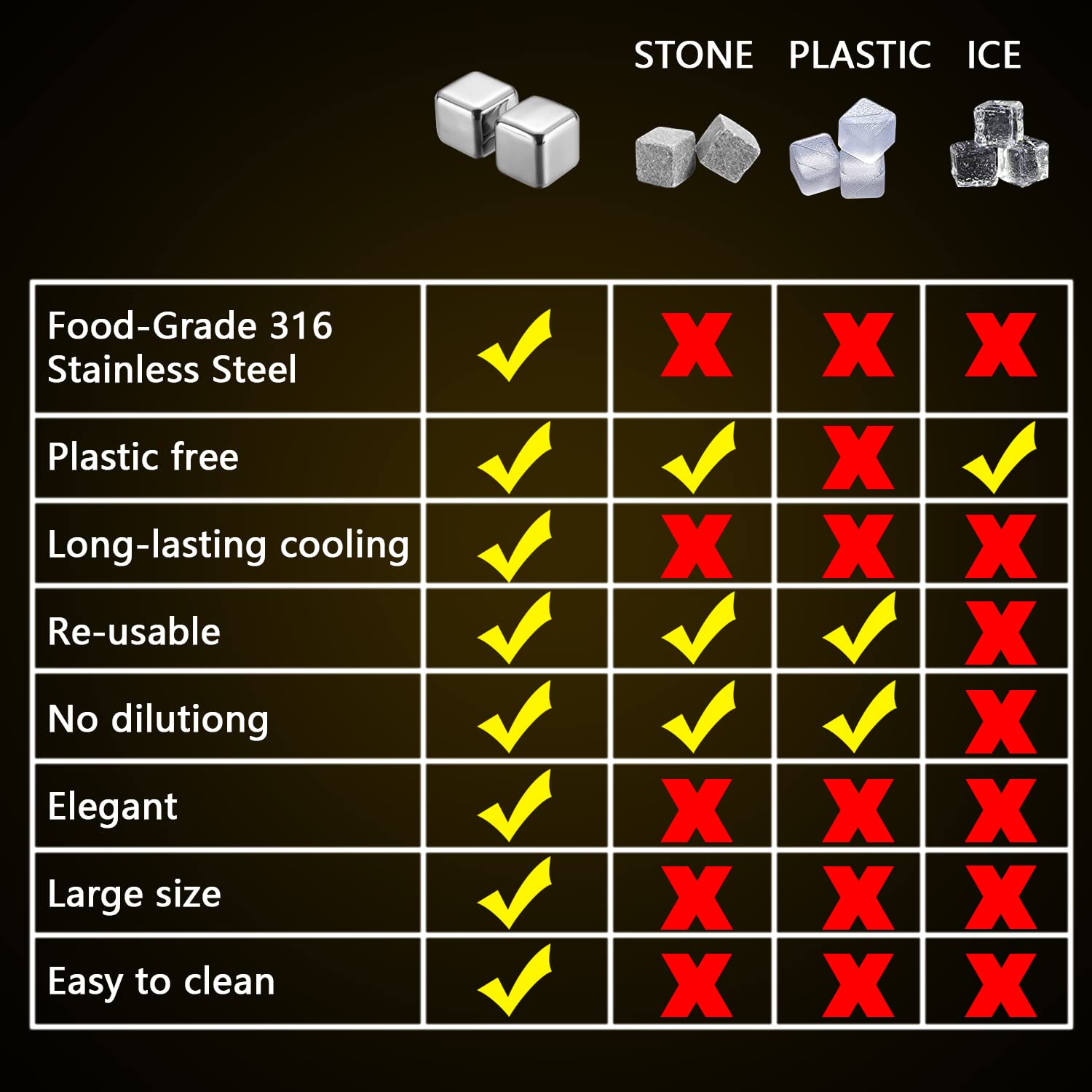Boenkush chilling rocks for drinks maintain temperature without dilution