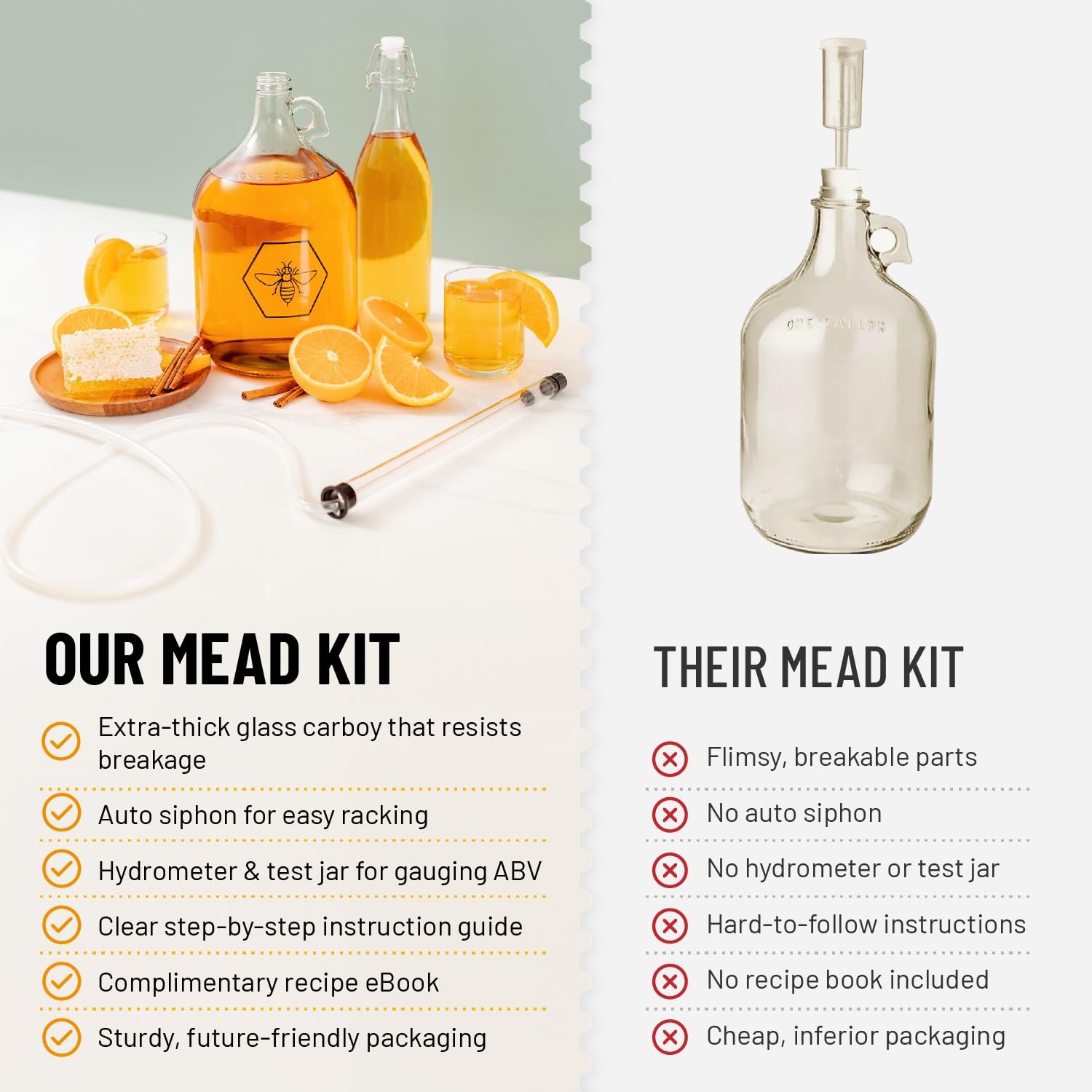 Bold I’Land kit components arranged to show essential brewing tools