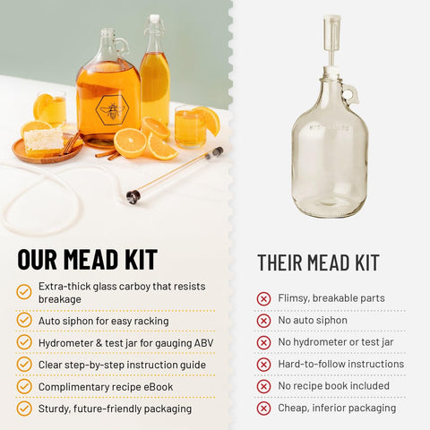 Bold I’Land kit components arranged to show essential brewing tools