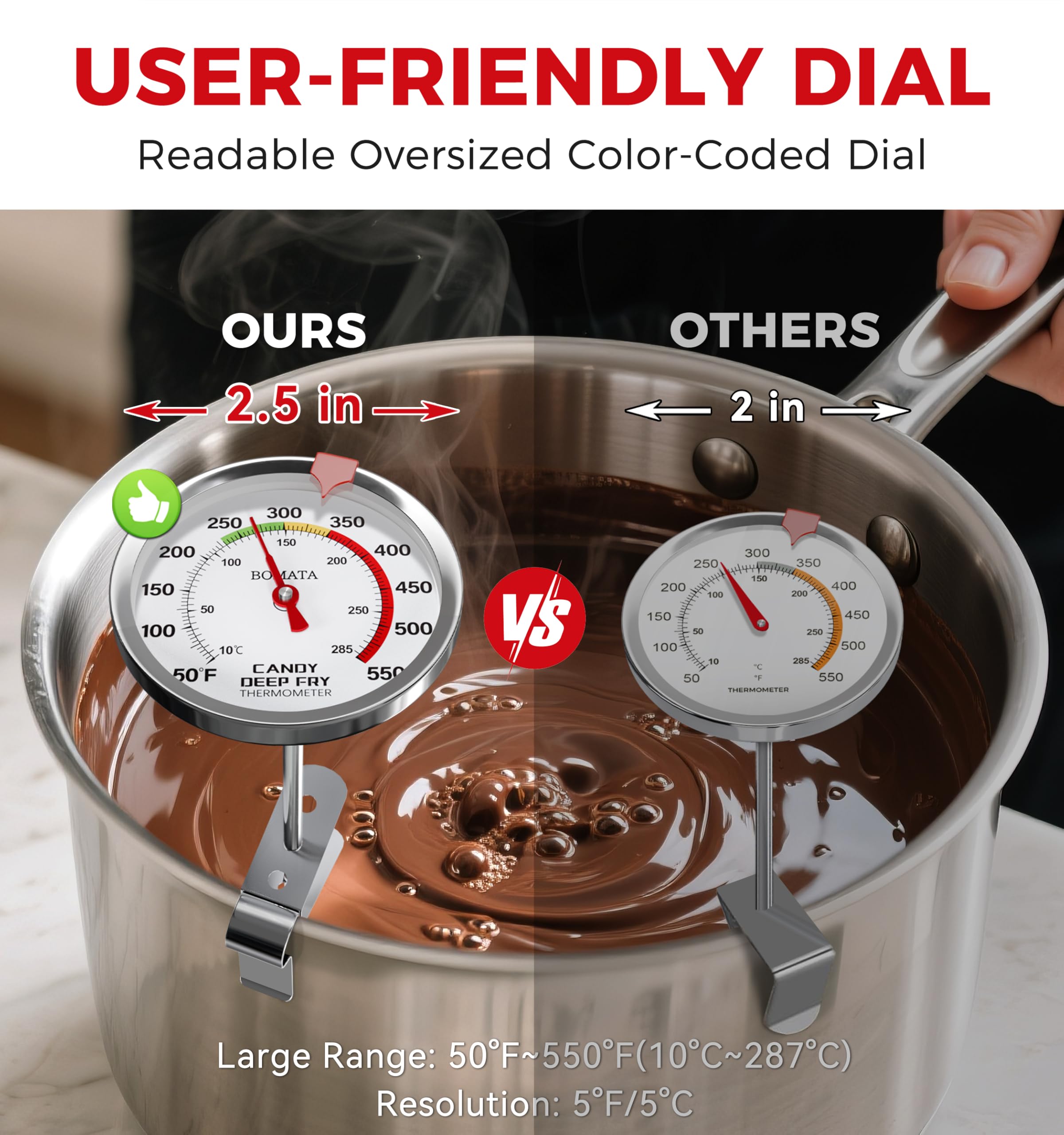 BOMATA IP67 waterproof design for easy cleanup after cooking