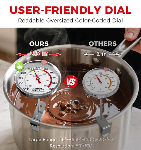 BOMATA IP67 waterproof design for easy cleanup after cooking