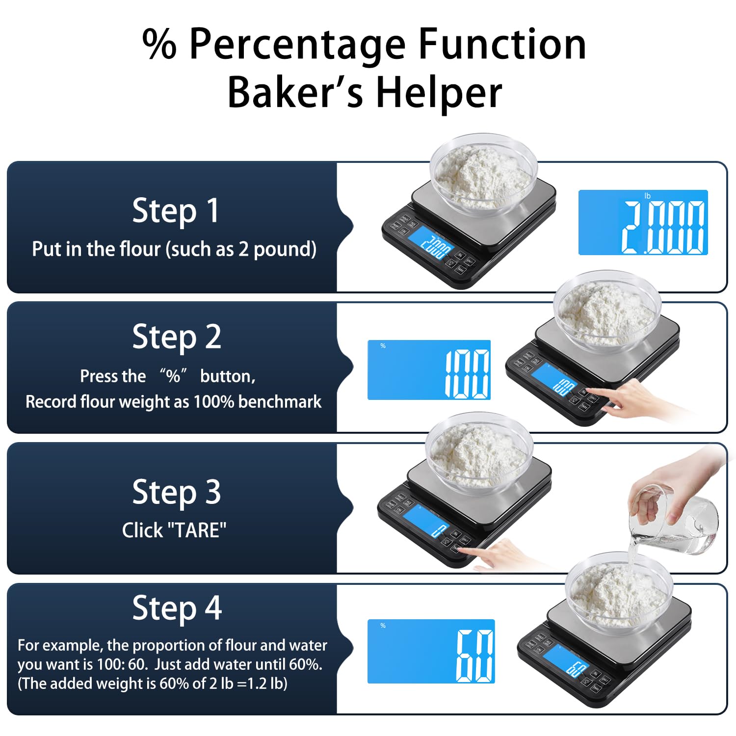BOMATA 0.1g precision sensor ensures accurate readings for delicate ingredients.