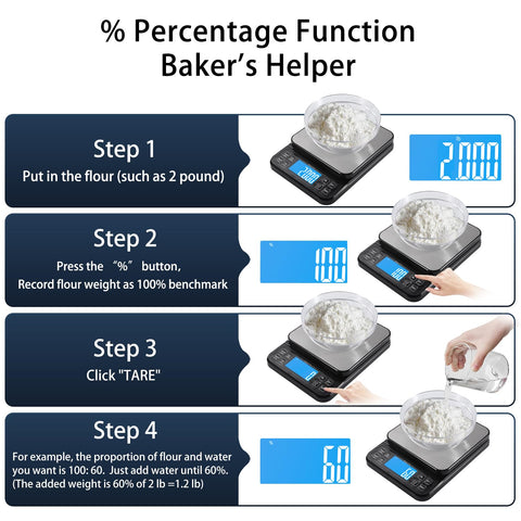 BOMATA 0.1g precision sensor ensures accurate readings for delicate ingredients.
