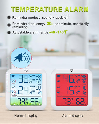 Bomivoi thermometer on counter with stand for convenient kitchen monitoring.