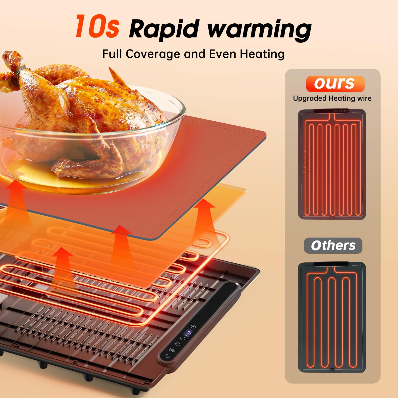 Bomova silicone mat design focused on easy cleaning and large-surface use.