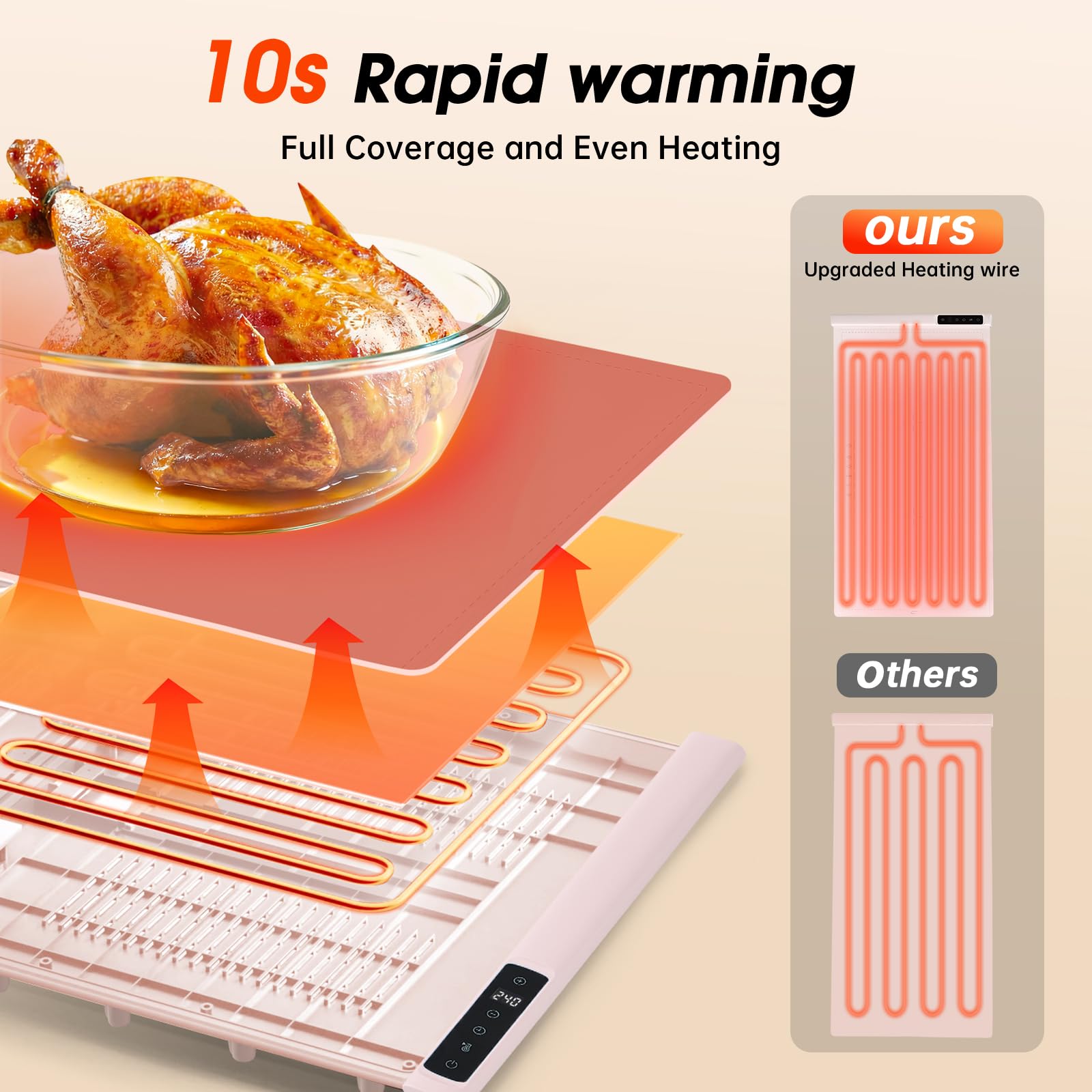 Bomova warming mat tailgate outdoor setup for backyard gatherings