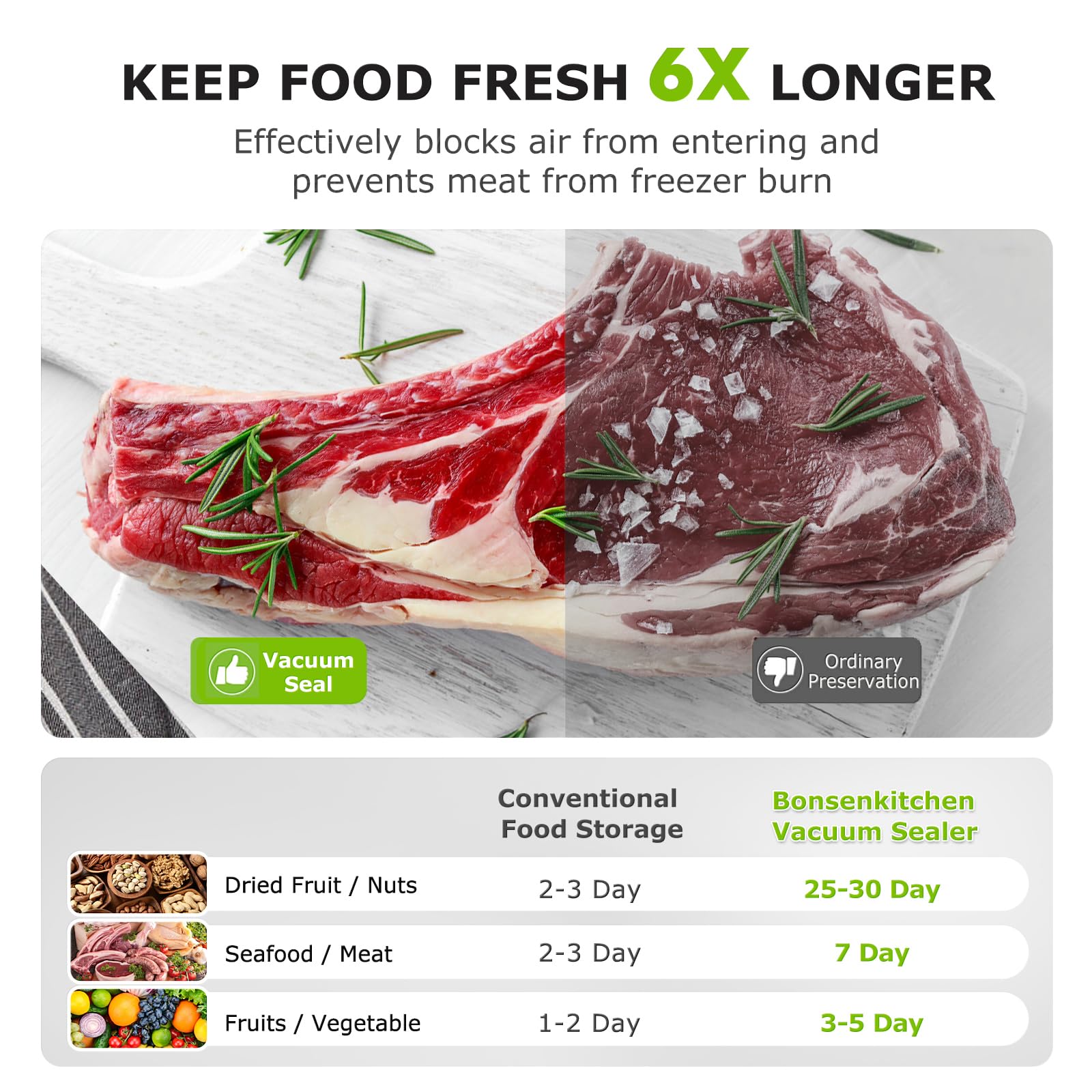 Bonsenkitchen compact, drawer-friendly sealer fits neatly in small kitchens.